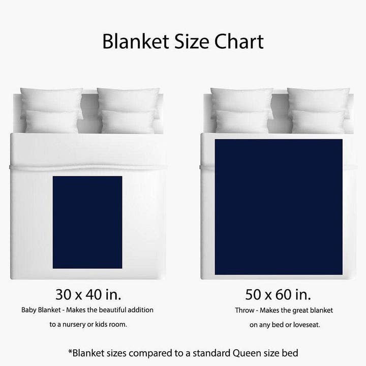 Designa din egen familjefoto Collagefilt | Filt anpassad med dina bilder för wholesale av Monogramonline Inc.