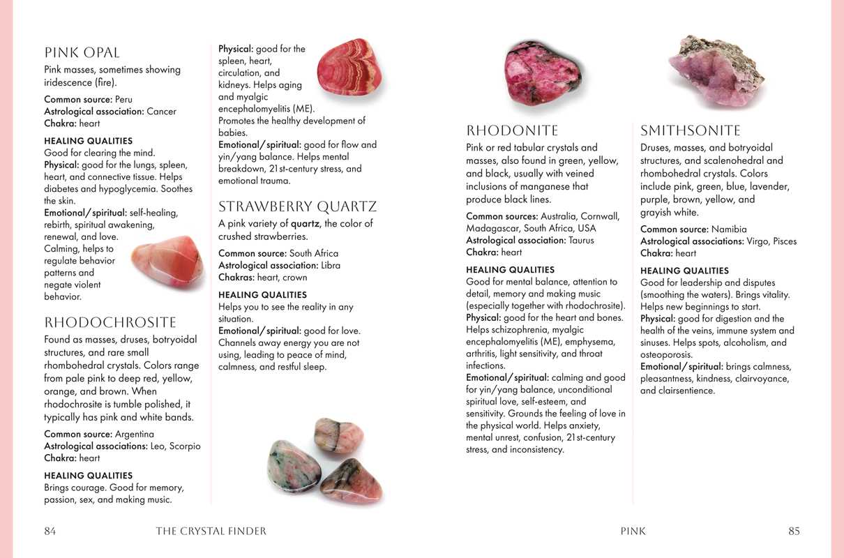 Simon & Schuster - Wholesale Body, Mind & Spirit - Pocket Crystal Healer by Philip Permutt2