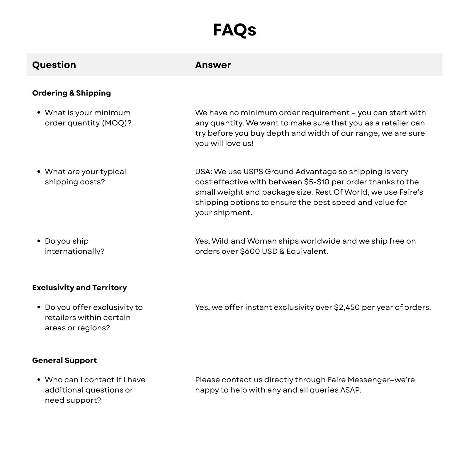 Wild and Woman Perfume - Wholesale Roll-On Fragrance - Jane Perfume Oil - The Child Of Nature - Santal Fragrances11