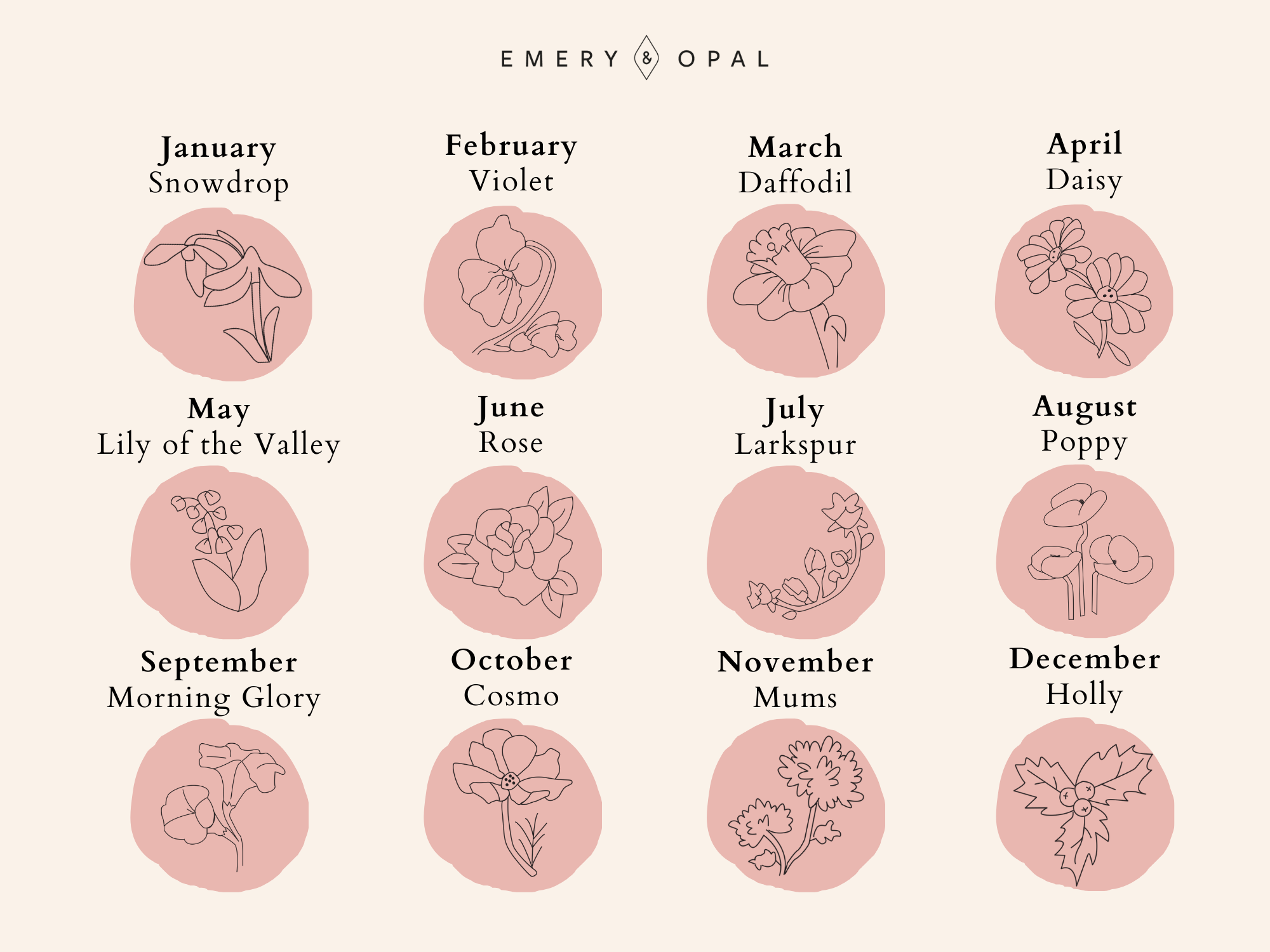 Emery and Opal – wholesale Pendant/charm necklace – Birth Flower Round Disc Necklace9