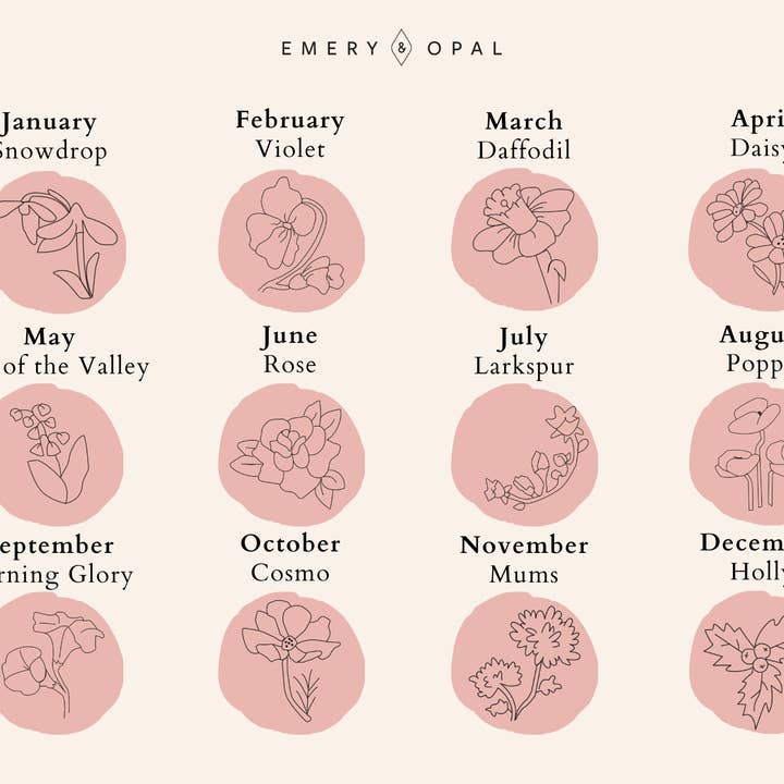 Emery and Opal – Großhandel Kette mit Anhänger/Charm – Halskette mit rundem Scheibendesign mit Geburtsblume9