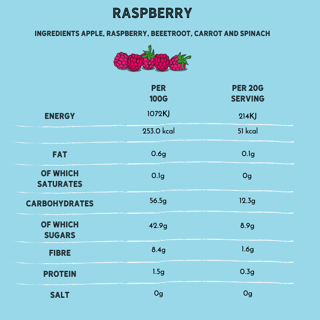 Freddie's Farm Fruit Shapes Multipack Blueberry