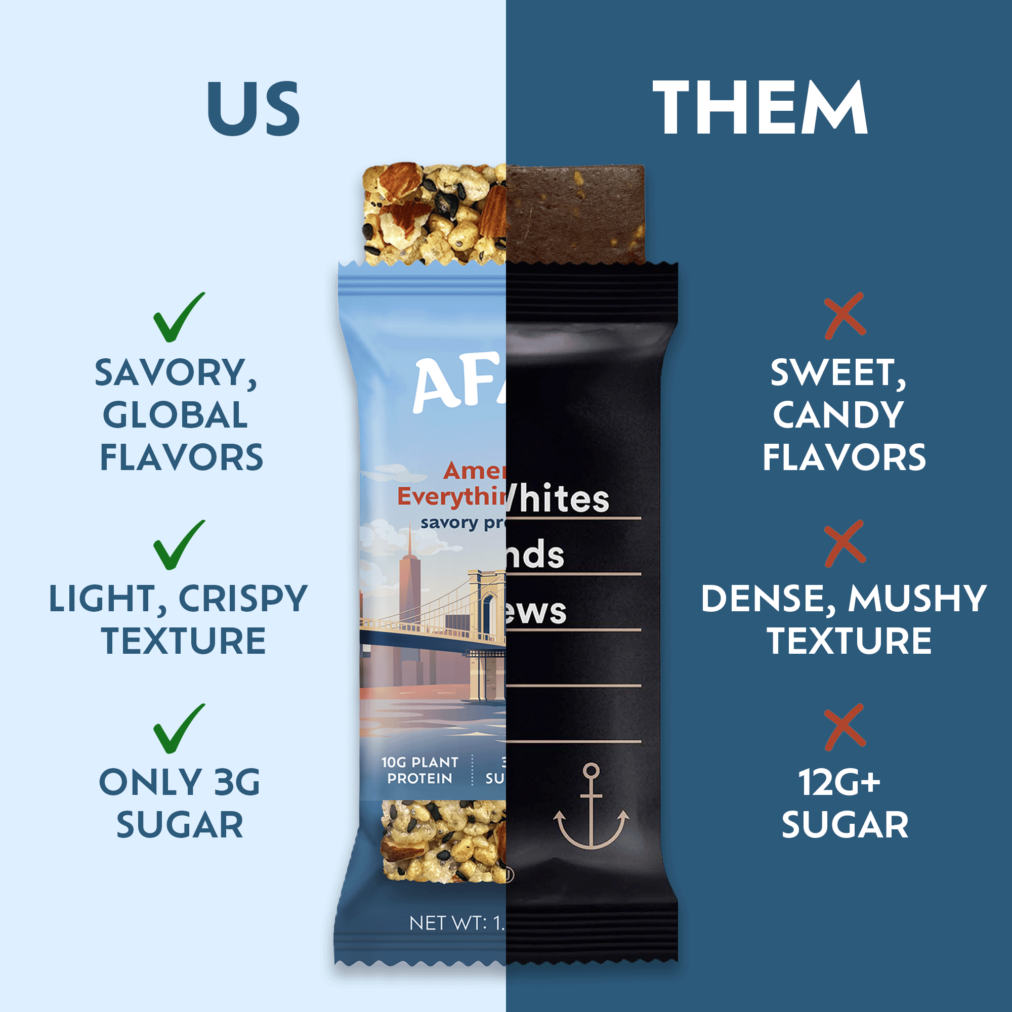 Afar Foods - Wholesale Snack Bar - Savory Protein Bar - American Everything Bagel Flavor2