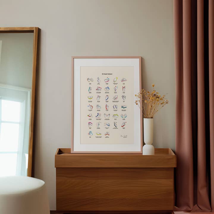 Addvent Italy - Vente Poster - 33 gestures/affiche en italien3