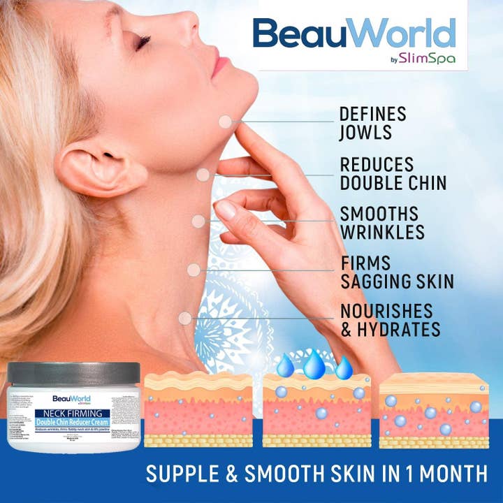 SlimSpa The Body Care Specialists - Wholesale Anti-Aging Moisturizer - Neck Firming & Double Chin Reducer Cream 8oz2