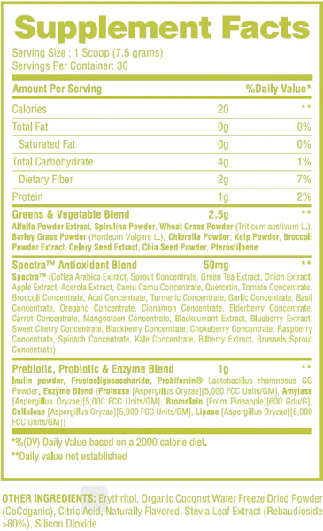 MuscleSport – wholesale Oralt tillskott/Vitamin – Frukt & Gröna2