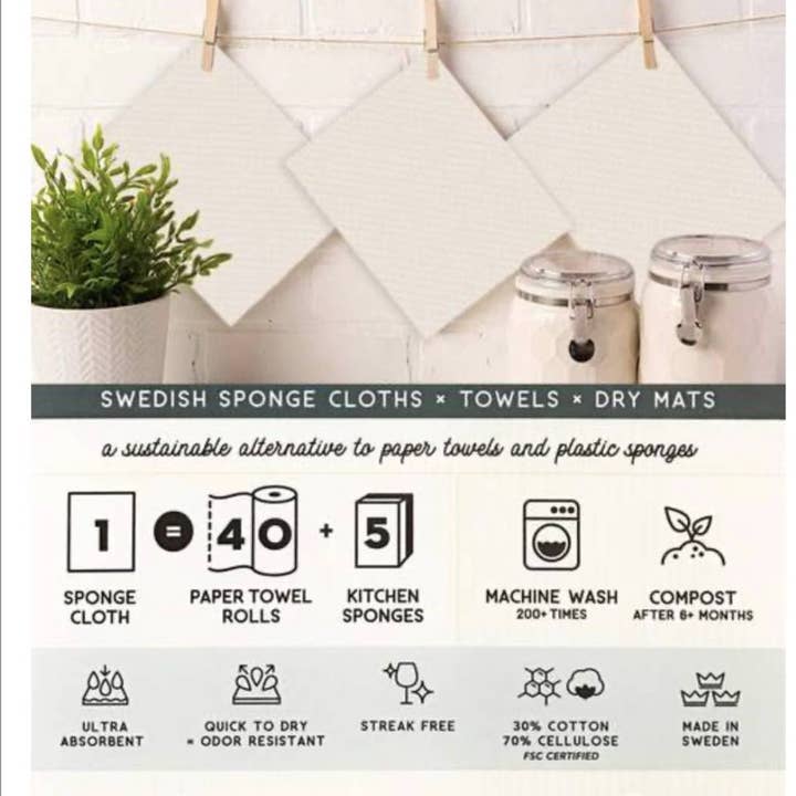 ADDLE iNK - Wholesale Dishcloth - Custom Printed Eco-Friendly Swedish Dish Cloth Sponge2