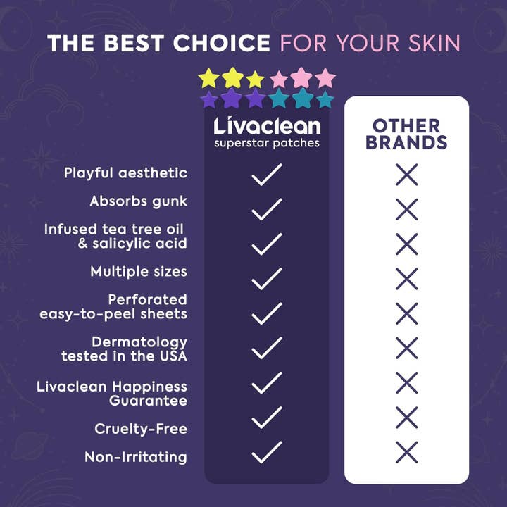 Livaclean - Vendita all'ingrosso Cerotto per acne/idrocolloidale - 240 cerotti anti-brufoli Superstar misti con acido salicilico e olio di tea tree
