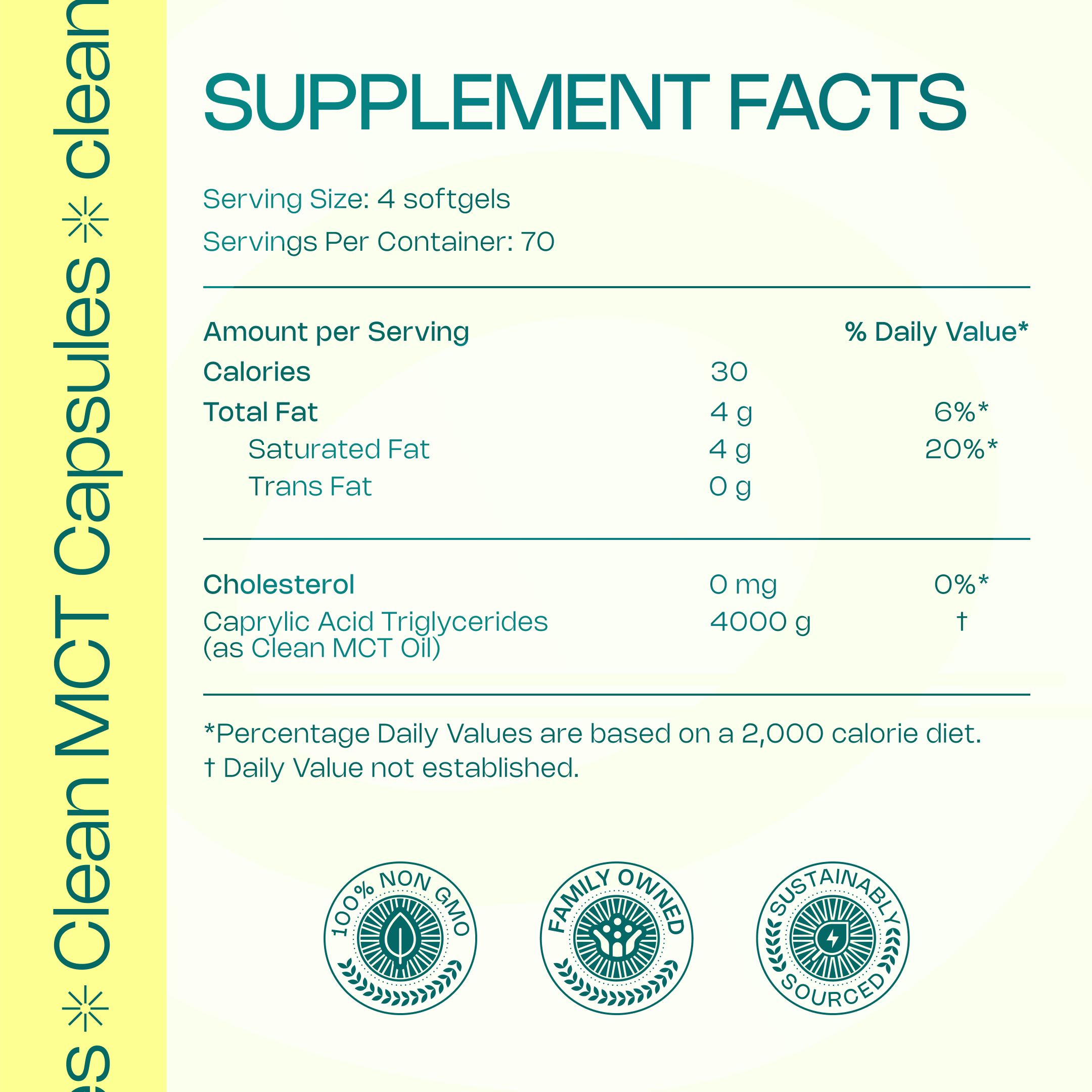 LevelUp - Wholesale Oral Supplement/Vitamin - Clean MCT® Oil Softgel Capsules 280 ct1