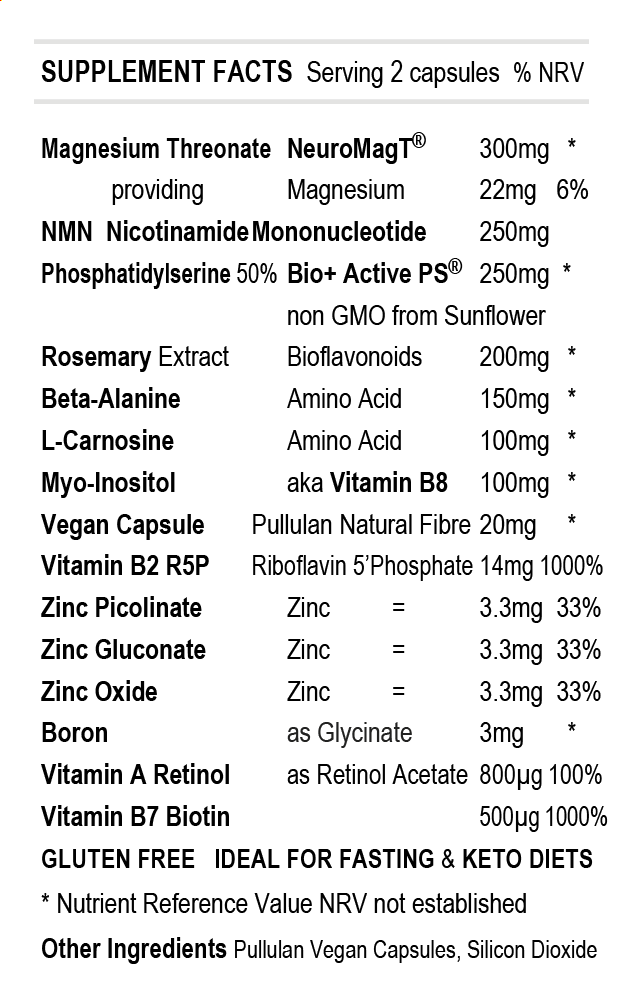 BioTech Life Sciences - Wholesale Oral Supplement/Vitamin - IQ2 NMN - Brain & Heart Health - Grow New Brain Cells8