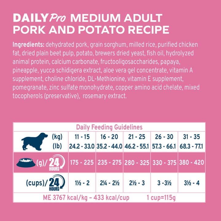 Forza10 Pet Food - Wholesale Pet Food - Dog - FORZA10 DAILYPRO MAINTENANCE MEDIUM BREED GRAIN-FREE1