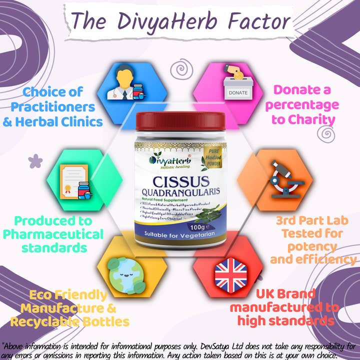 DevSatya Ltd Aushadh, Ayushya, Divyaherb - Wholesale Protein/Superfood Powder - Cissus Quadrangularis Powder8