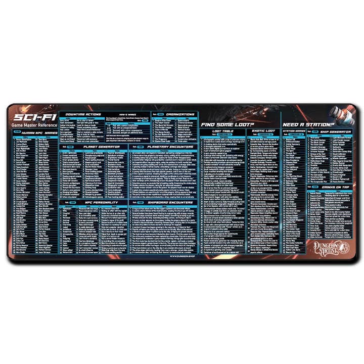 Playmat - Sci-Fi Reference (XXL) for wholesale by Dungeon Artist