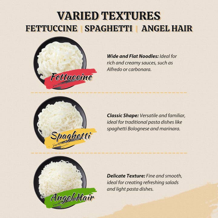 Heivy - Wholesale Pasta - 52USA Konjac Shirataki Noodle, Low Carb Pasta 52.8 Oz 9