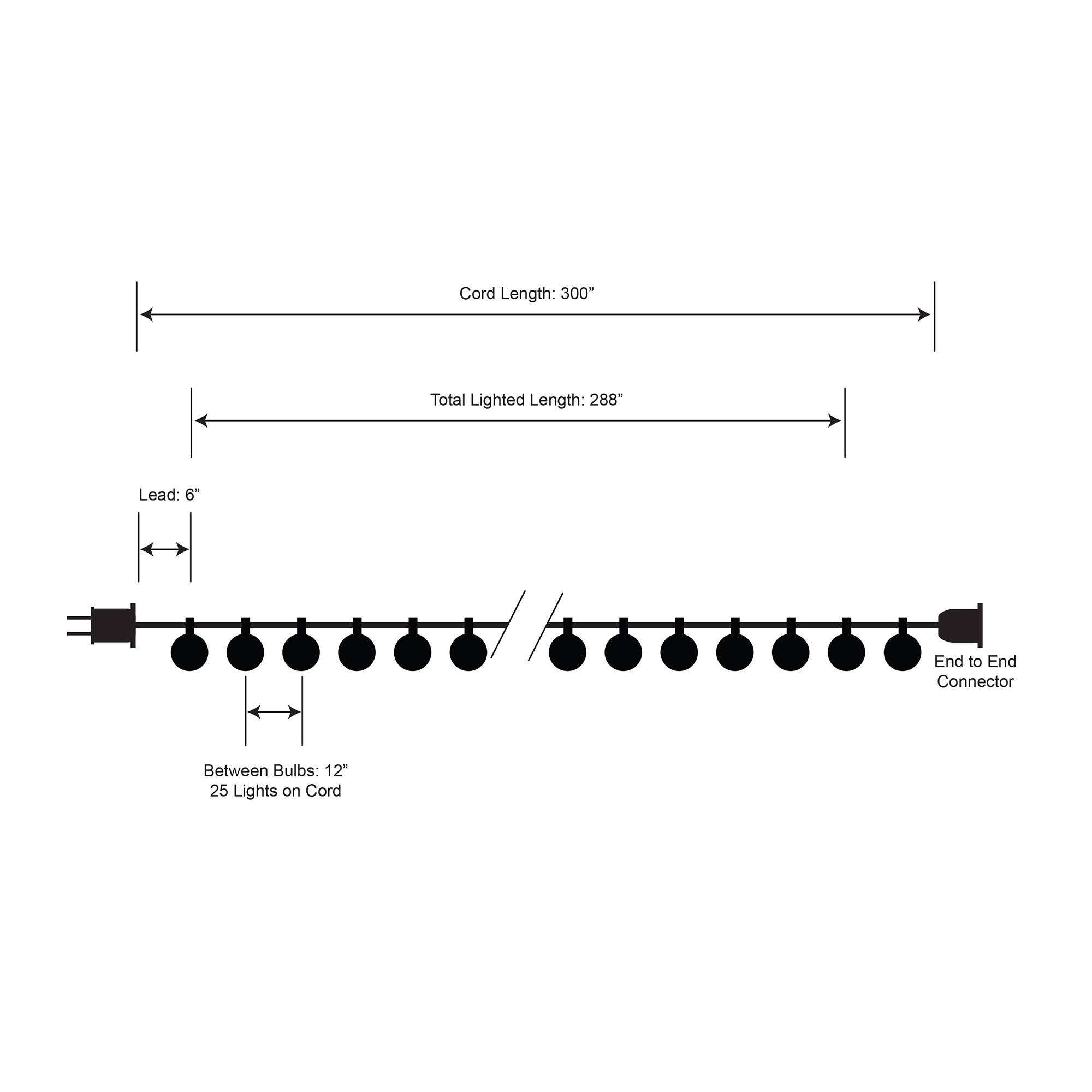LumaBase - Wholesale String Lights - Electric String Lights with 25 Globe Bulbs3