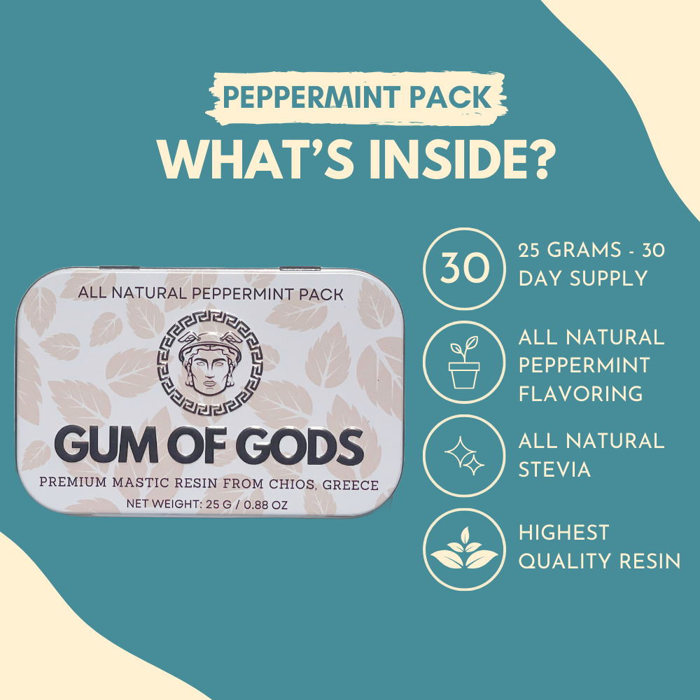 Gum of Gods – wholesale Chewing gum – Peppermint Pack6