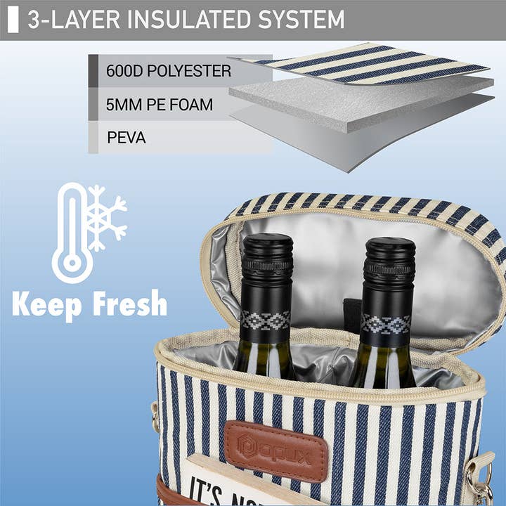 OPUX – Großhandel Weintasche – Weintragetasche für 2 Flaschen2