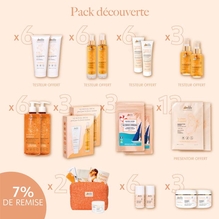 Daylily Paris – wholesale Ny mamma presentbox/set – Discovery paket