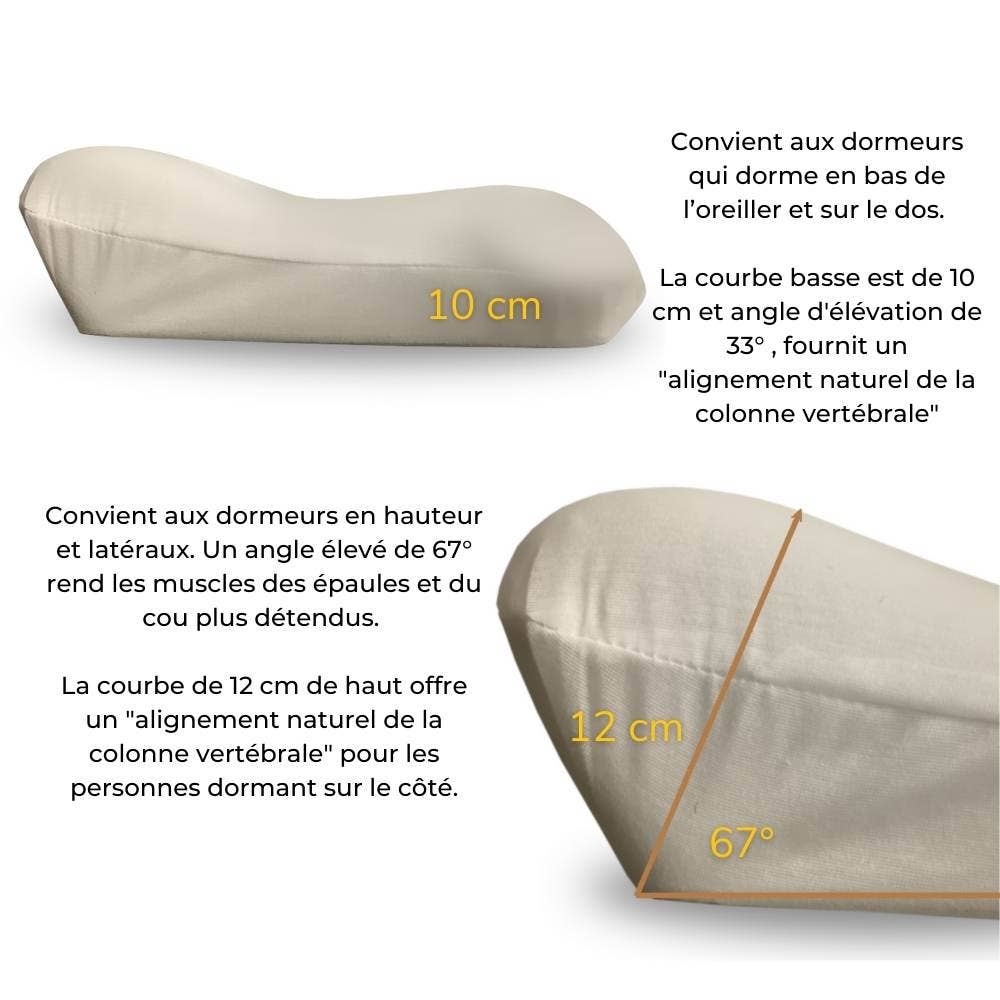 Inphysio - Vente Oreillers - Oreiller Ergonomique avec Taie d'oreiller de refroidissement | DUO PREMIUM13