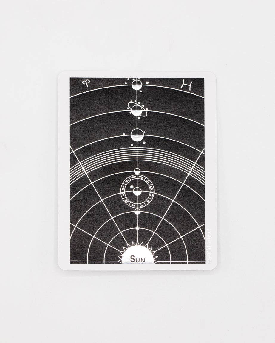 Cognitive Surplus - Vendita all'ingrosso Adesivo - Adesivo del Sistema Solare (Confezione da 15)1