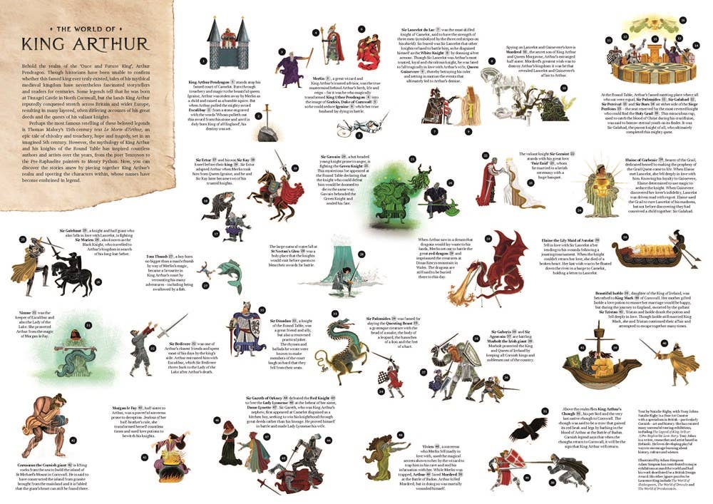 Chronicle Books - Wholesale Puzzle - Adult - The World of King Arthur 1000 Piece Puzzle2