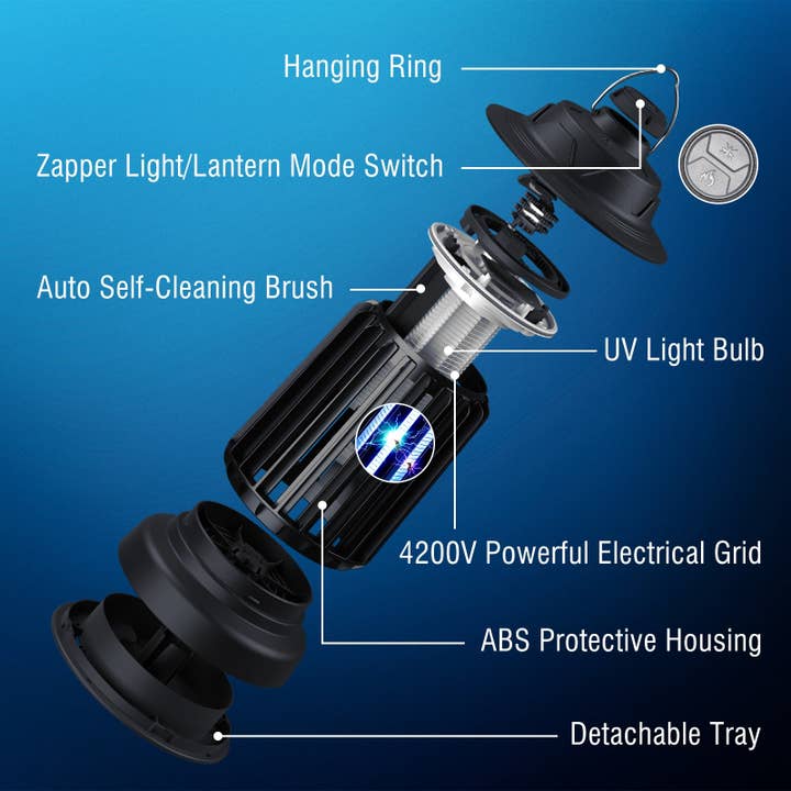 Radioddity - Wholesale Insect Repellent - Raddy MZ-1 Outdoor Bug Zapper | Auto Self-Cleaning Brush | IPX4 | 1200mAh Rechargeable Battery