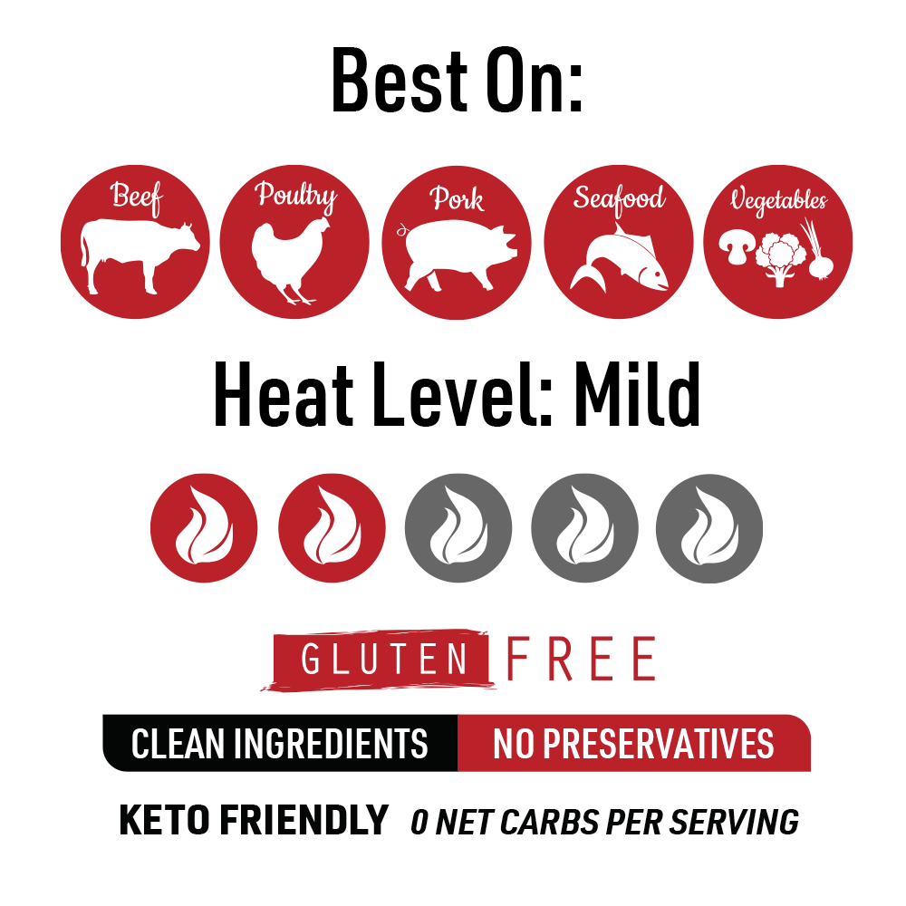 Fat Boy Natural BBQ & Hickman's BBQ - Wholesale Rub - Premium All Purpose Gluten Free Keto BBQ Rub - 5 lb2