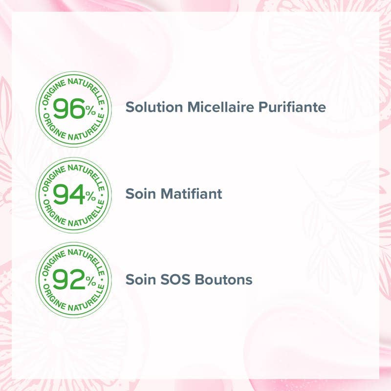 Evoluderm - Wholesale Facial Care Set/Kit - Anti-Blemish Perfect Skin Care Ritual - Gift Idea3