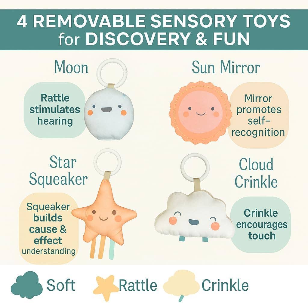 Inside Out Toys – wholesale Swing – Kids & baby – Jumini Baby Bouncer Chair with Vibration & Music - Safety Tested for 0m+3