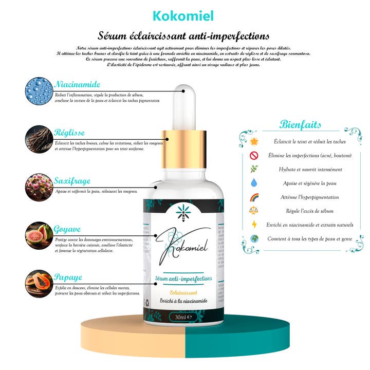 Kokomiel - Wholesale Facial Care Set/Kit - Anti-blemish range4