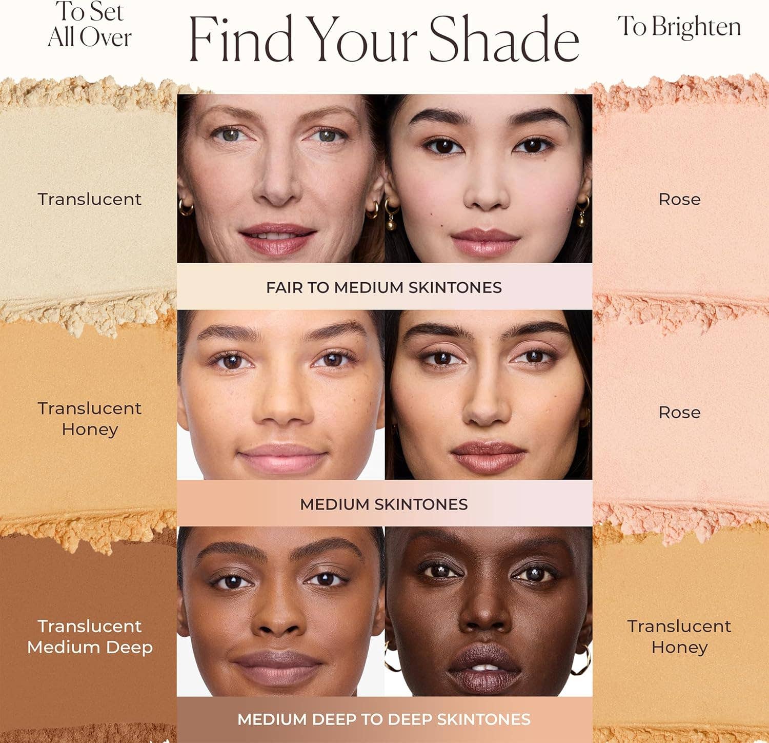 MEHIAZ – wholesale Make-up setting spray/powder – Laura Mercier Loose Setting Powder - Translucent - 1 oz
5