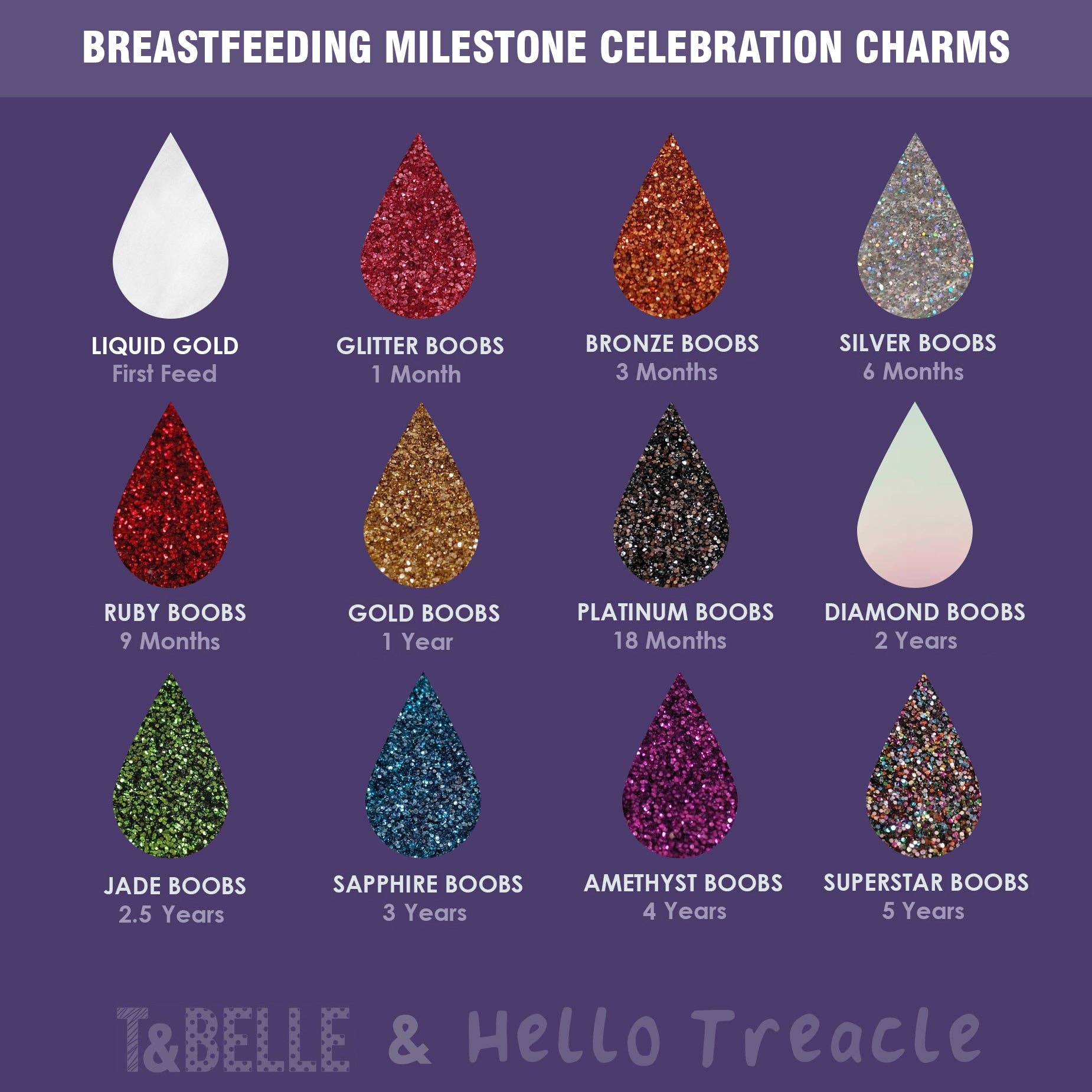 T & Belle – wholesale Milestone art/keepsake – Child & baby – Breastfeeding milestone award celebration charms7