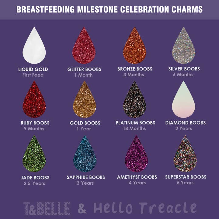 T & Belle – wholesale Milestone art/keepsake – Child & baby – Breastfeeding milestone award celebration charms7