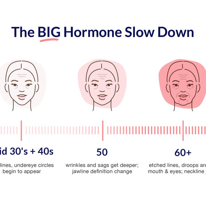 Caire Beauty - Wholesale Facial Serum/Concentrate - Theorem Serum Boost14