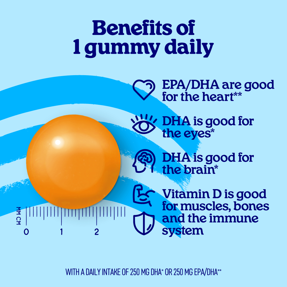 Arctic Blue - Wholesale Oral Supplement/Vitamin - Omega-3 Gummies DHA and EPA with Vitamin D3 (30 gummies)3