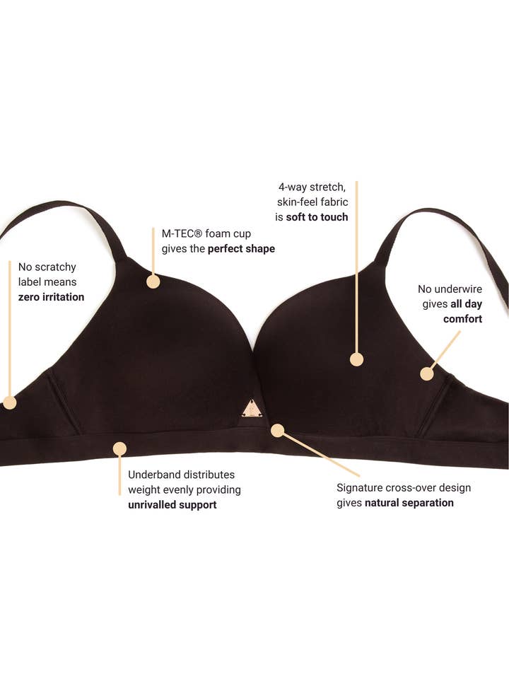 Freedom Underwear – wholesale Bra – Women's – The Freedom Bra Black - Non-wired Bra for Fuller Bust7