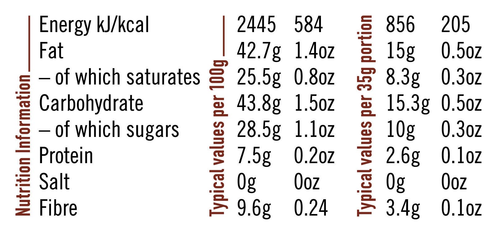 Cox&Co – Engroshandel Chokoladebar – Single Origin 70% Mørk Chokolade - 70g3
