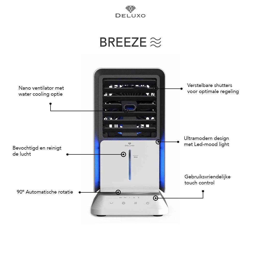 Deluxo - Wholesale Air Humidifier - Deluxo Breeze Air Cooler - Air Humidifier - Air Diffuser6