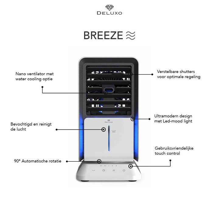 Deluxo - Wholesale Air Humidifier - Deluxo Breeze Air Cooler - Air Humidifier - Air Diffuser6