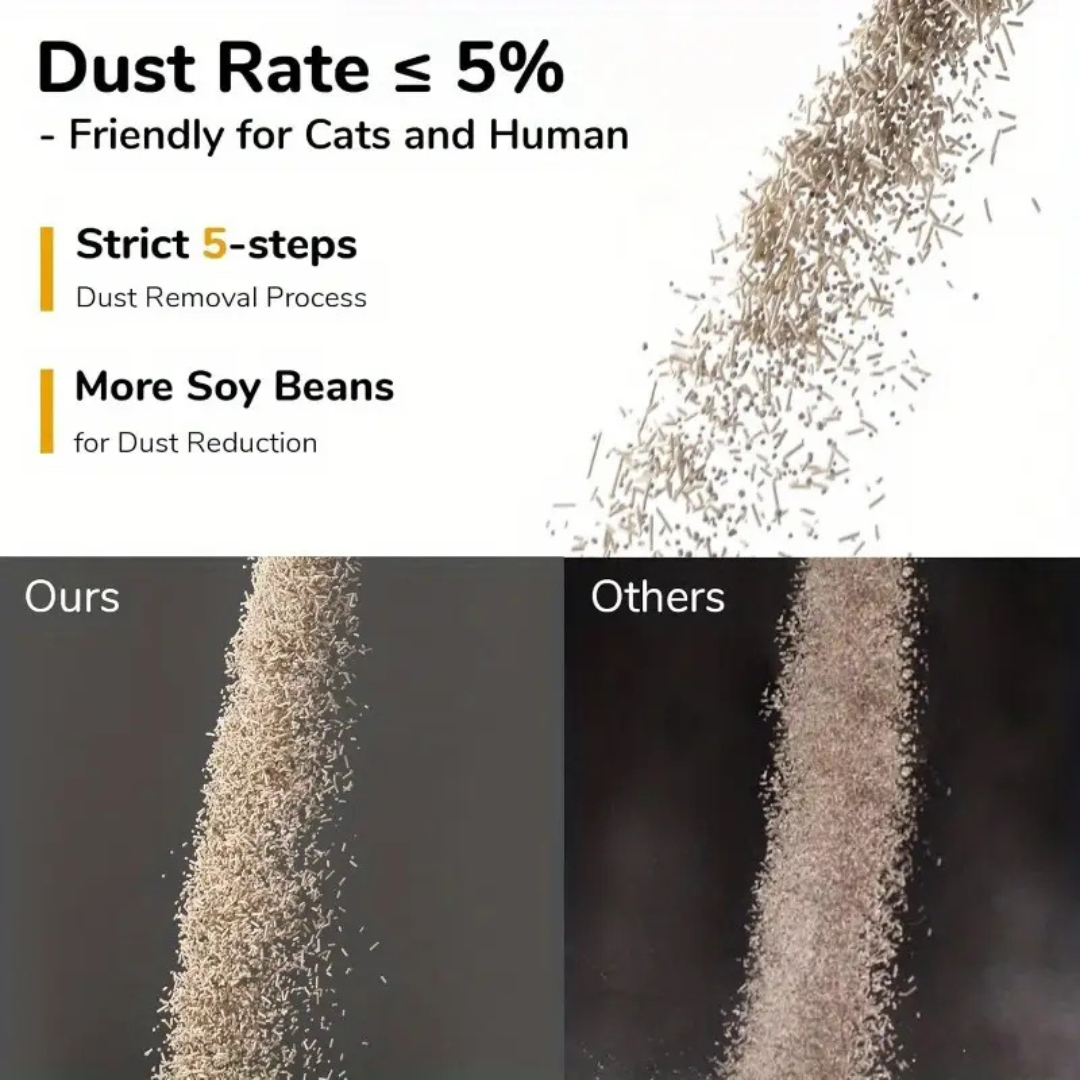 ZaraJewellery - Wholesale Cat Litter - 5-in-1 Natural Cat Litter – Ultra Clumping Cat Litter6