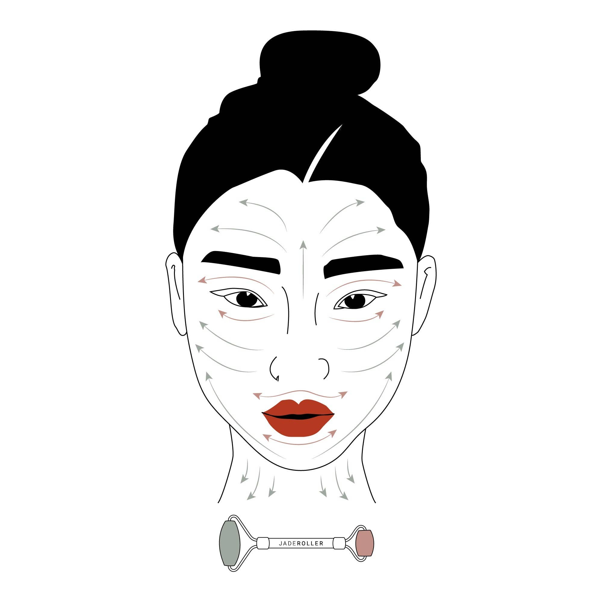 Jade Roller - Wholesale Face/Beauty Roller - Rose Quartz Roller - Facial Massage Roll-on4