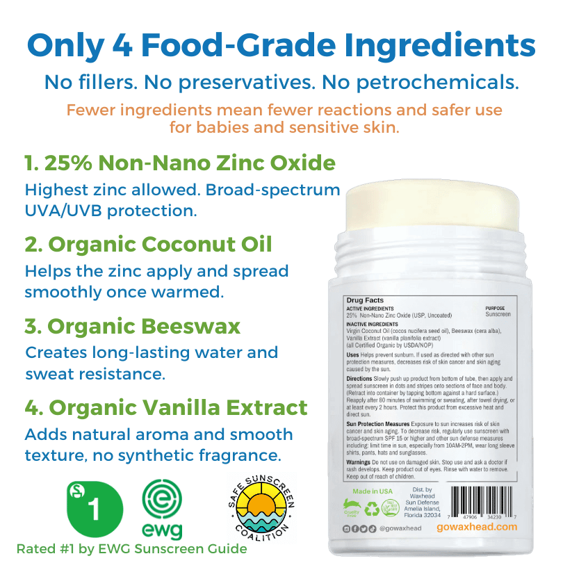 Waxhead Sun Defense - Wholesale Sunscreen - Reef Safe Zinc Sunscreen Stick2