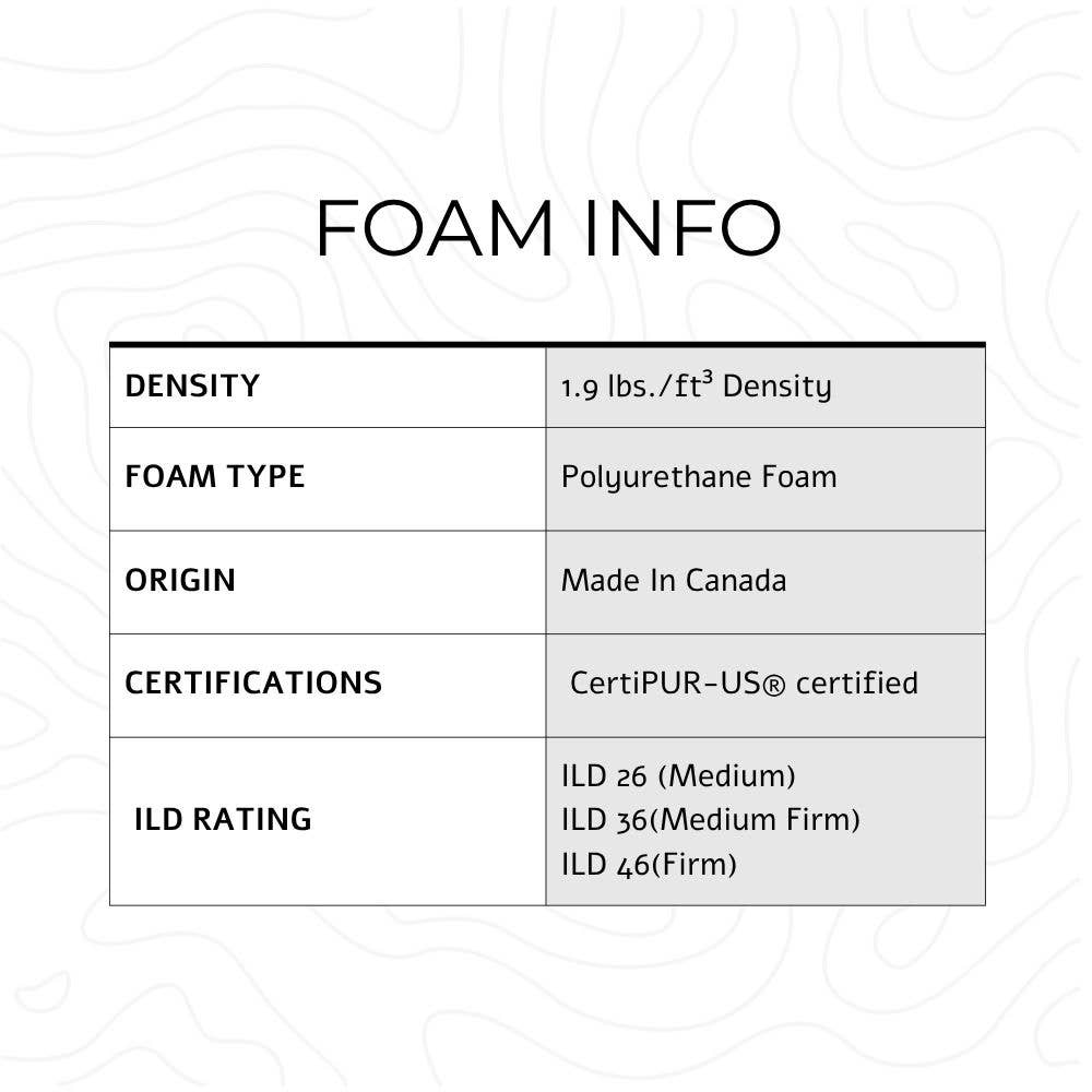 Foam Canada - Wholesale Bedding Pillow - Custom Cut foam,  Replacement Foam Cushion foam insert 8