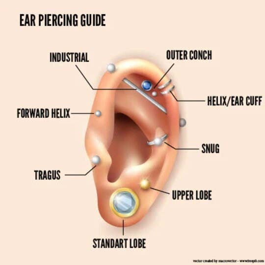 Zahav Jewelry - Wholesale Stud/Post Earrings - 10kt Black Enamel Cross Helix, Tragus, Cartilage Earring3