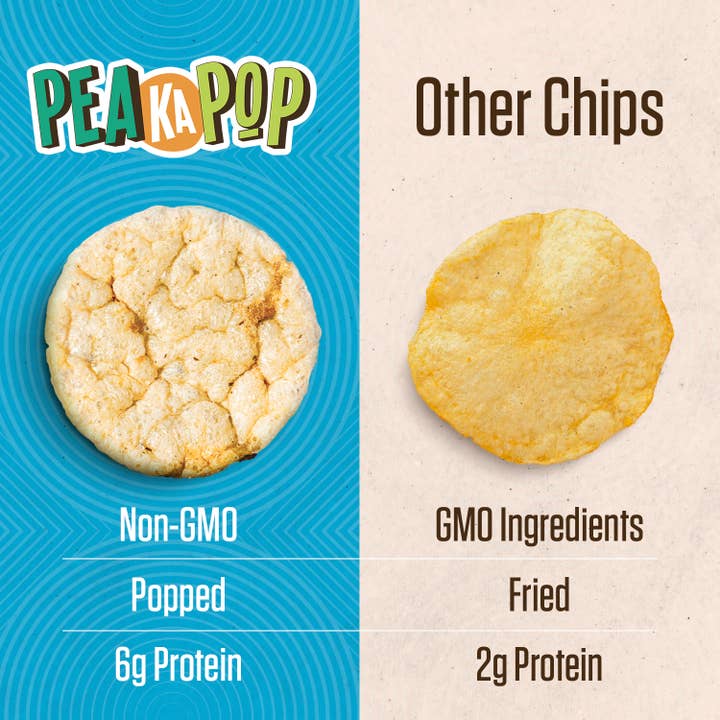 PeaKaPop - Wholesale Puffed Snack - PeaKaPop Veggie Crisps Sea Salt