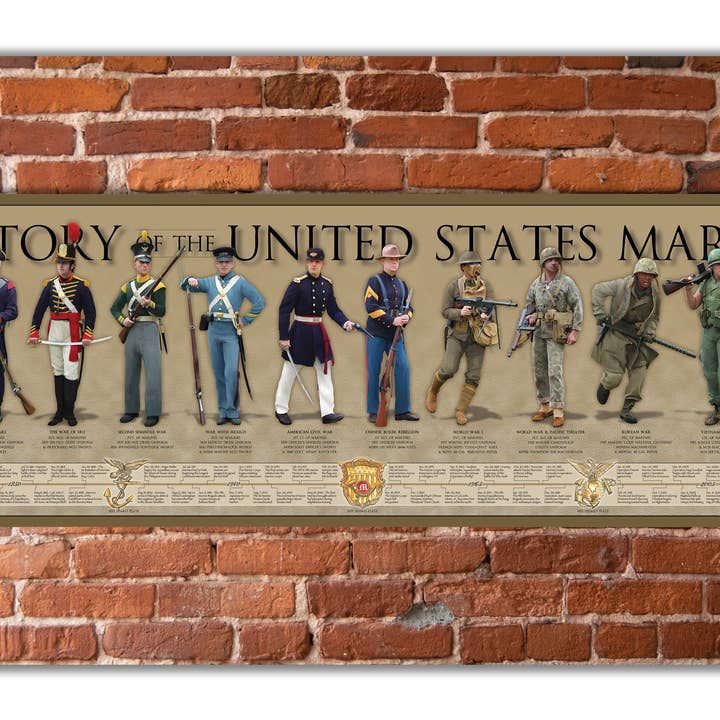 Marine - Unframed 11 ¾ x 36” for wholesale by History America