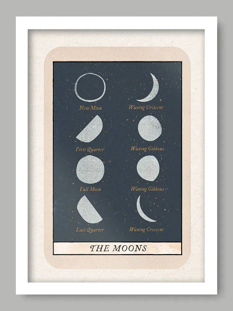 The Northern Line – wholesale Poster – The Moons - Poster Print1