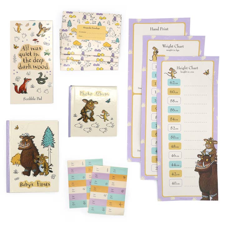 Robert Frederick Ltd - Wholesale Milestone Art/Keepsake - Kids & Baby - The Gruffalo Baby Keepsake Capsule