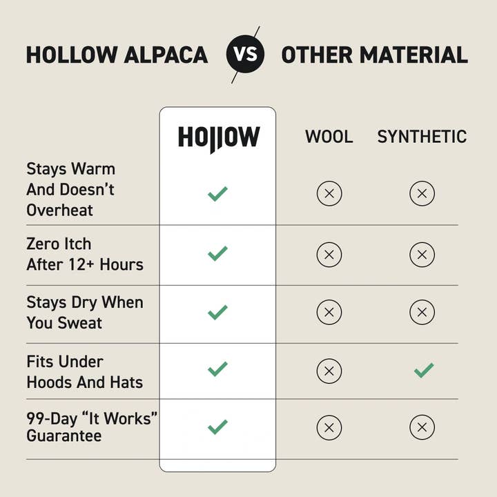 Hollow - Wholesale Beanie - Unisex - Alpaca Beanie8