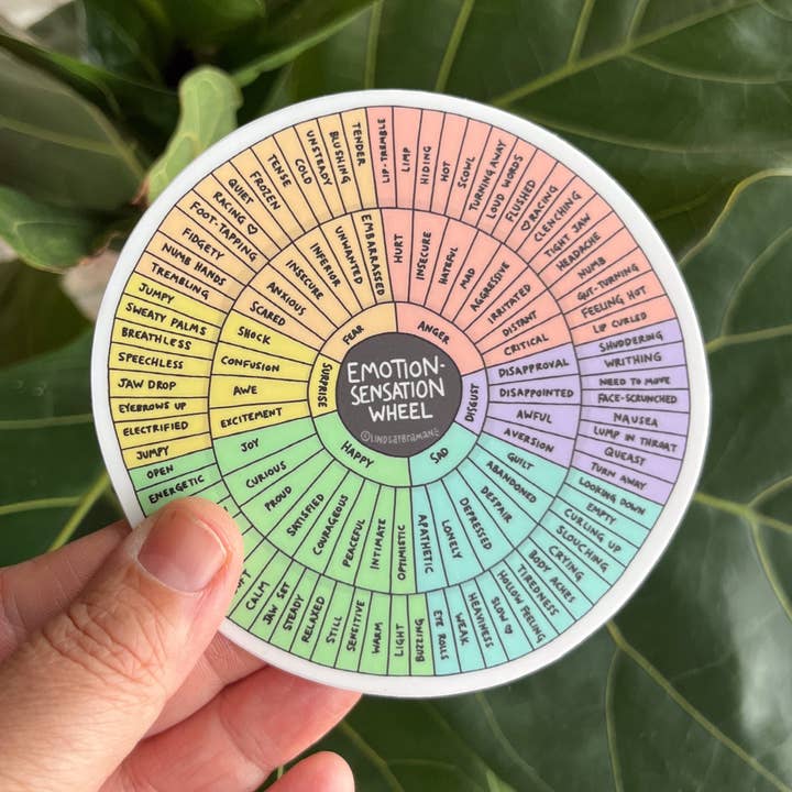 Lindsay Braman Studios - Wholesale Sticker - Emotion Sensation Wheel | 4-Inch Vinyl Sticker